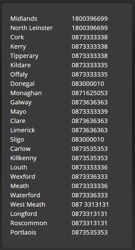 Locksmiths Ireland Phone Numbers